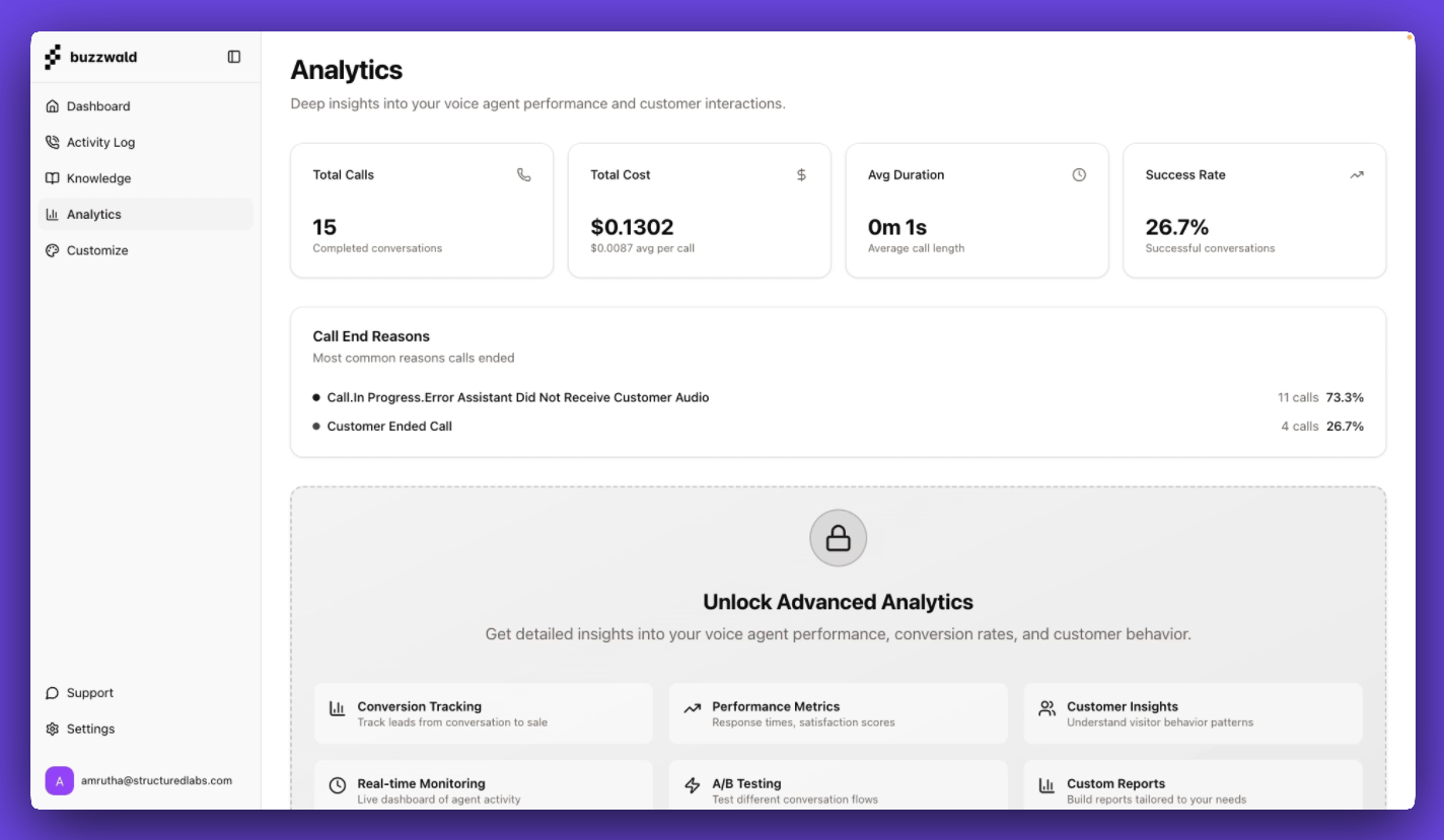 Mídia 4 de Buzzwald - Capture mais leads com um agente de voz da AI em seu site