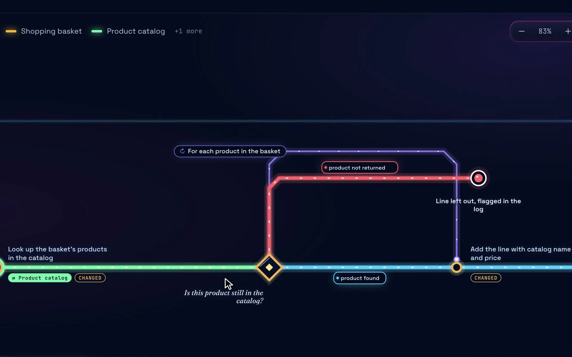 LogPhase gallery image
