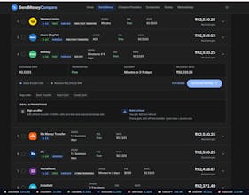 Send Money Compare gallery image