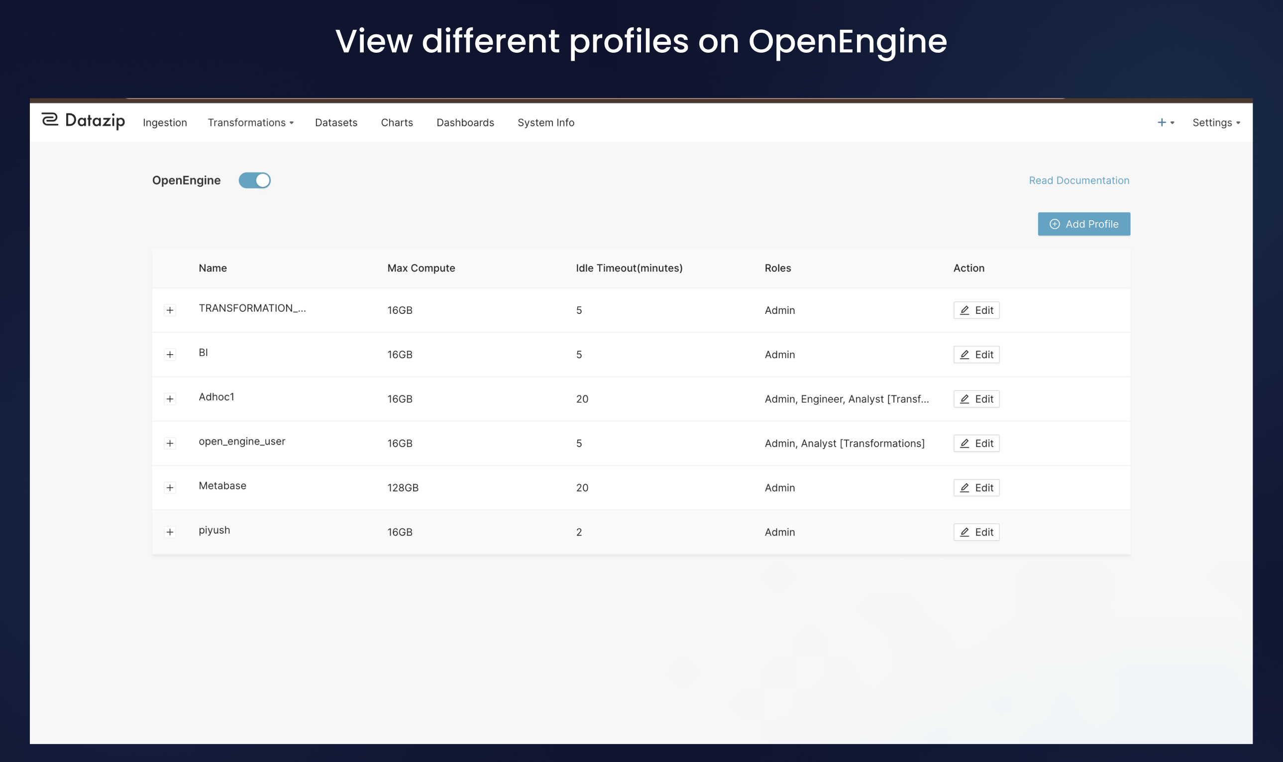 OpenEngine โดย Datazip media 3