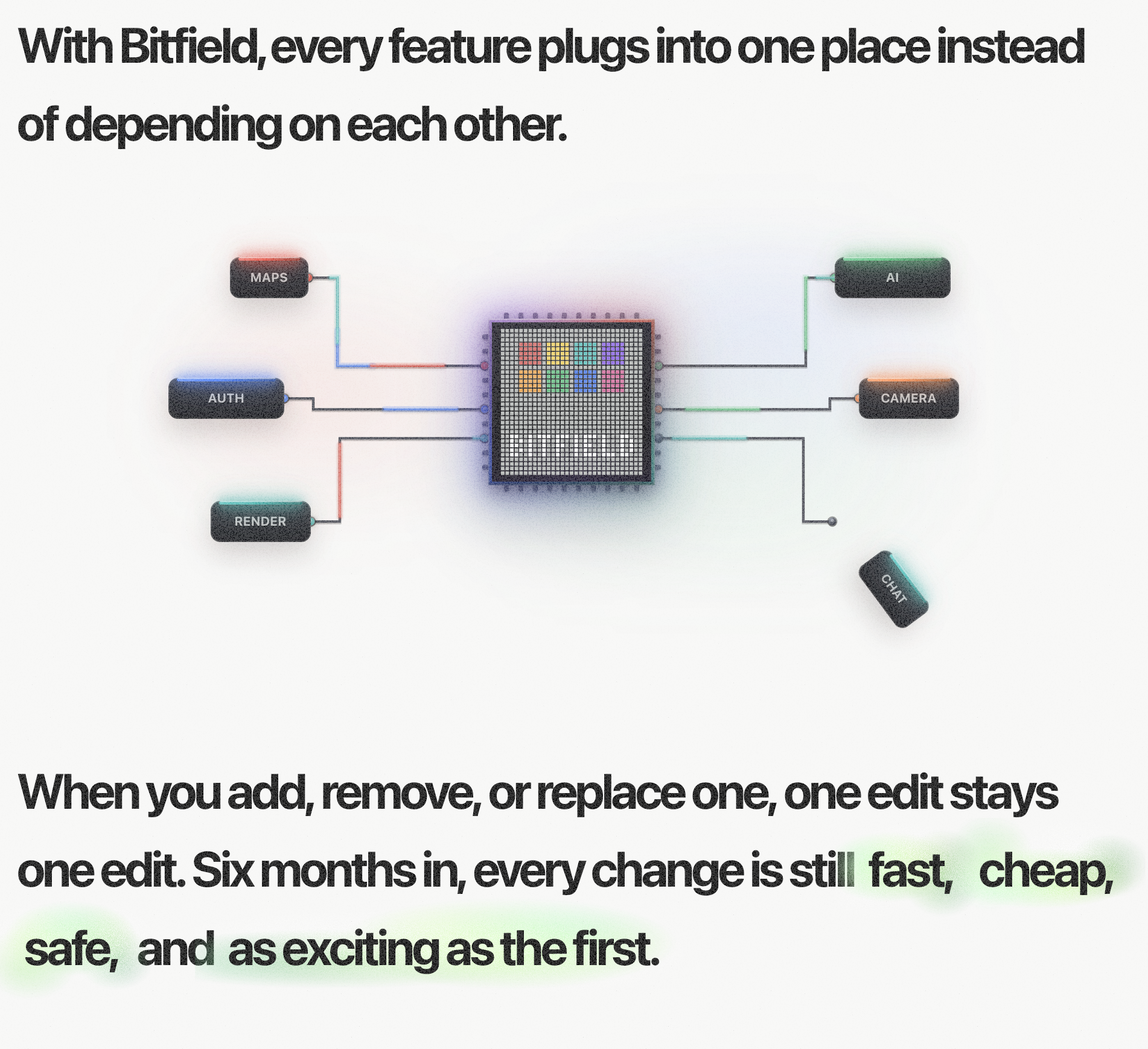 Bitfield gallery image