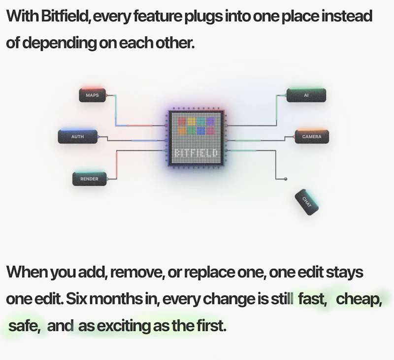 Bitfield screenshot 3