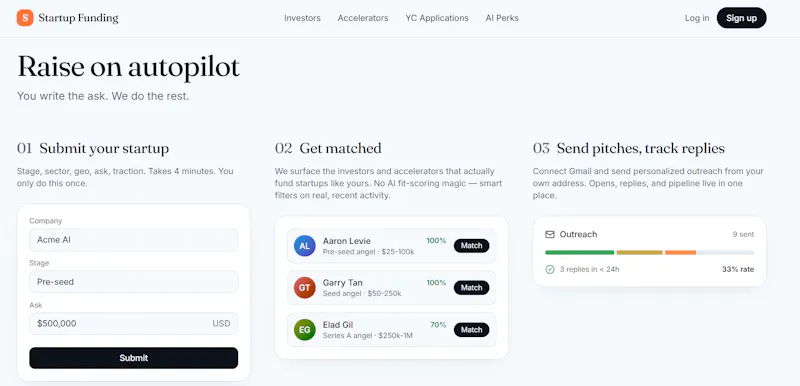 Startup PMF To Funding screenshot 2