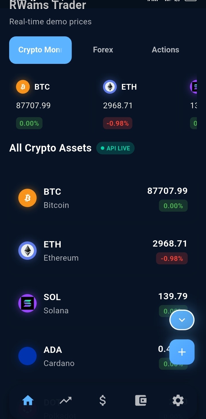 RWAMS Traders gallery image