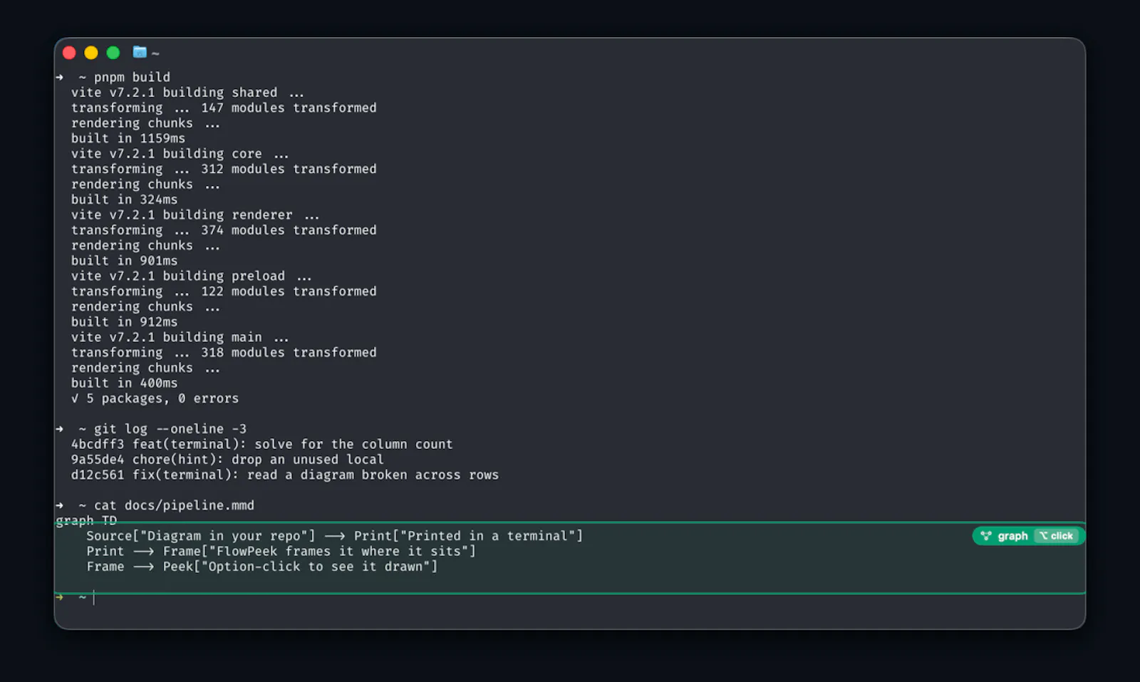 FlowPeek screenshot 4