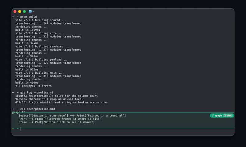 FlowPeek screenshot 4