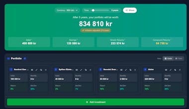 CompoundChart gallery image