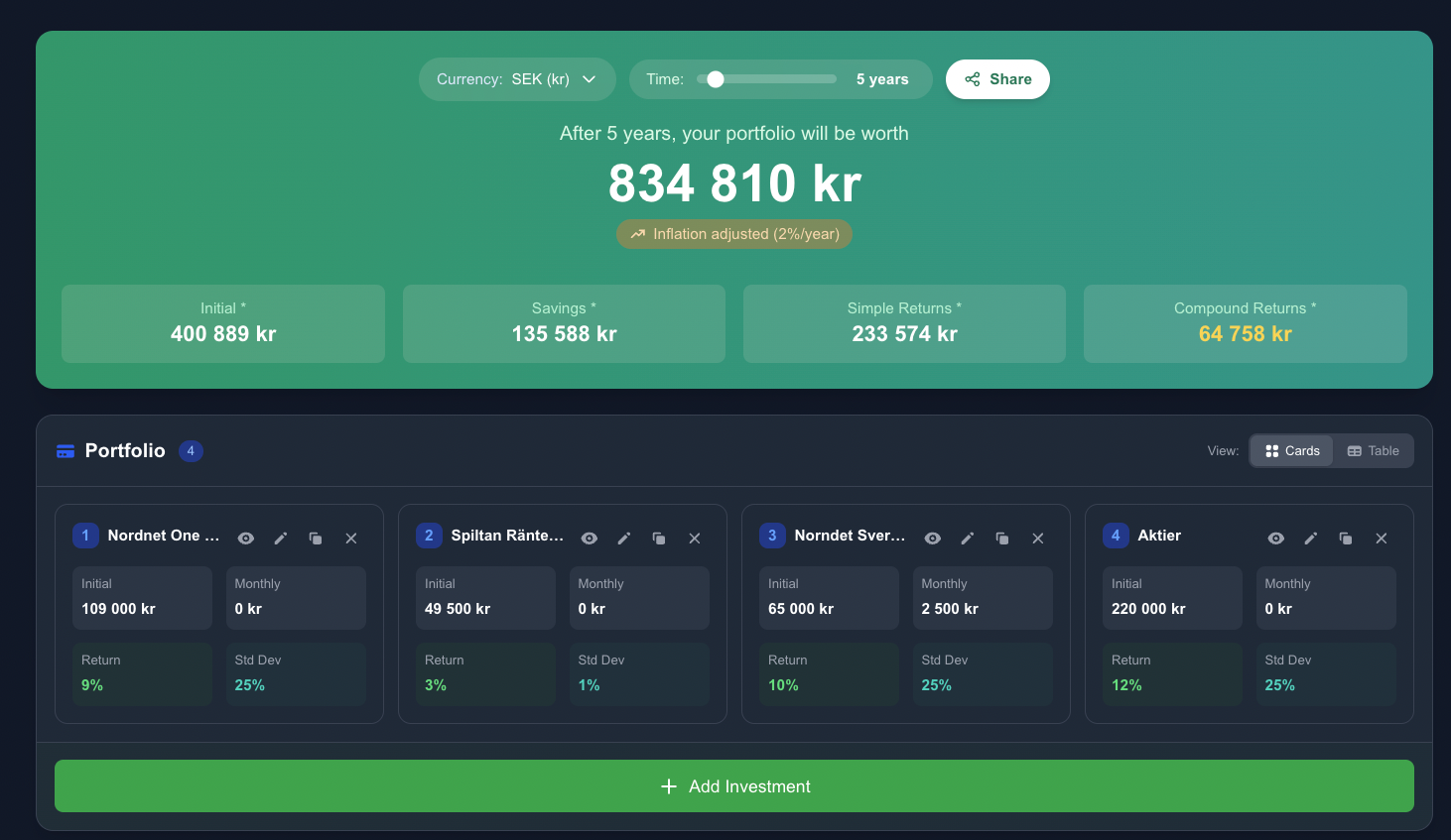 CompoundChart - Main product screenshot demonstrating key features and user interface