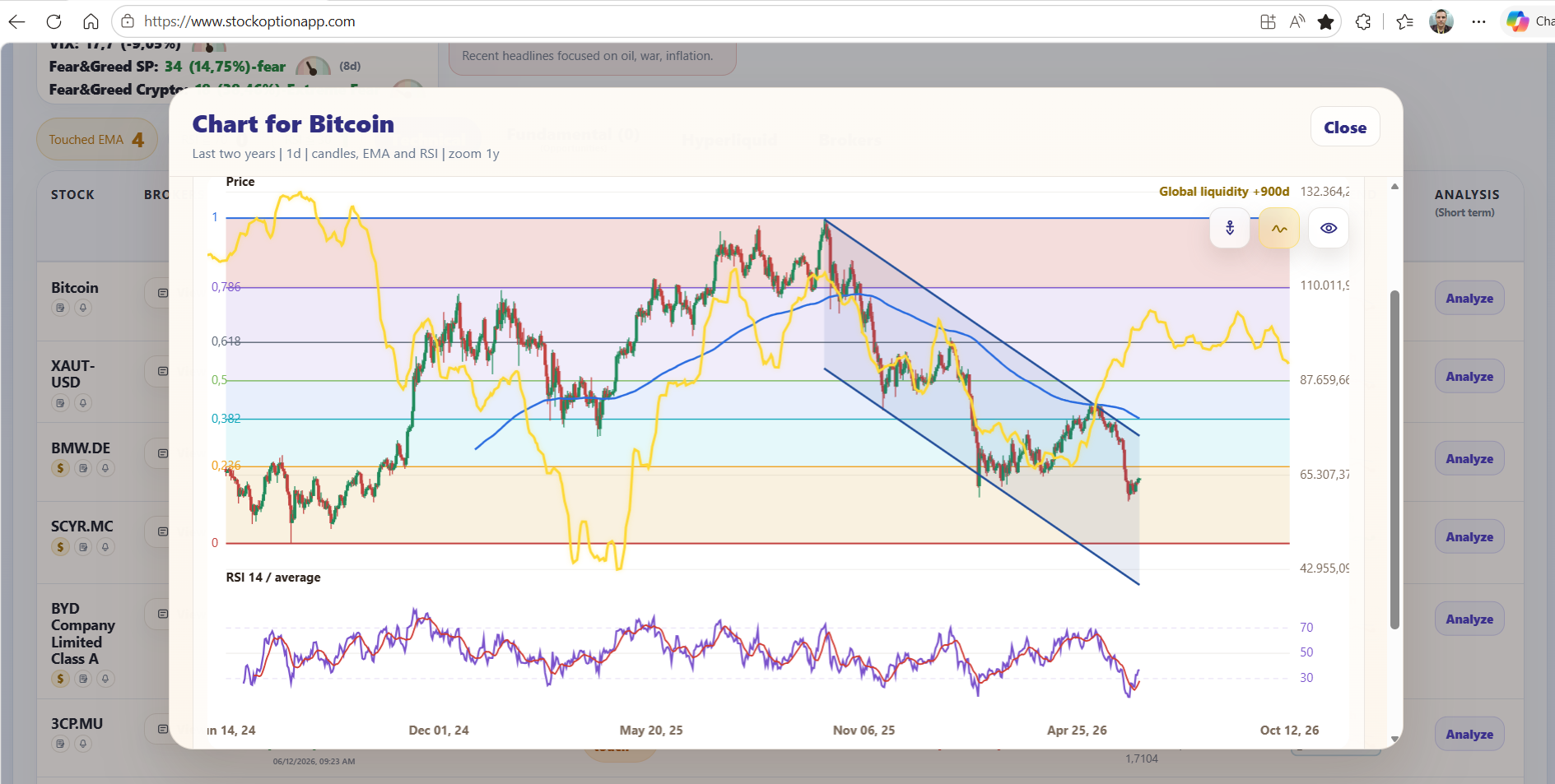 StockOptionApp gallery image