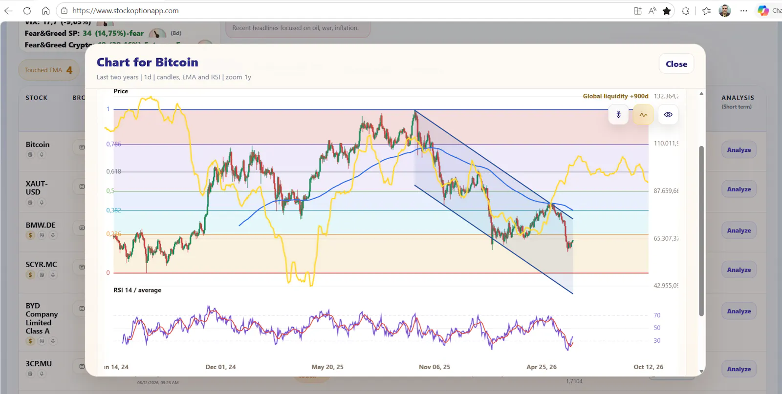 StockOptionApp screenshot 2