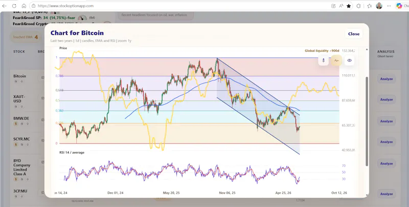 StockOptionApp screenshot 2