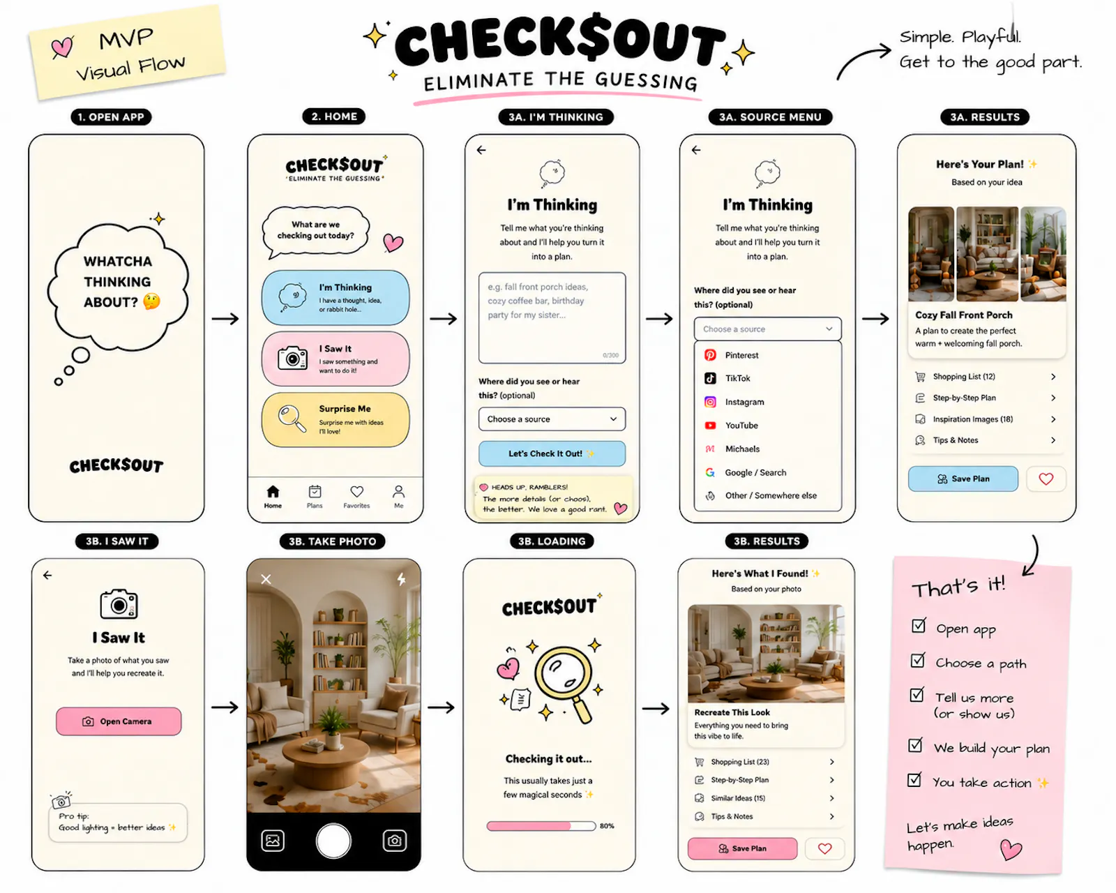 CHECK$OUT  screenshot 7