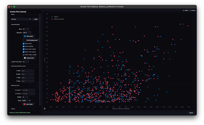 Pivot screenshot 3