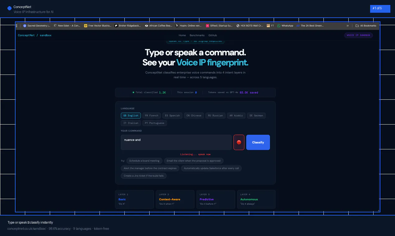 ConceptNet gallery image
