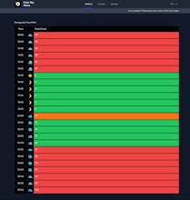 Clear Sky Alerts gallery image