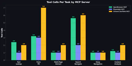 OpenBrowser-AI gallery image