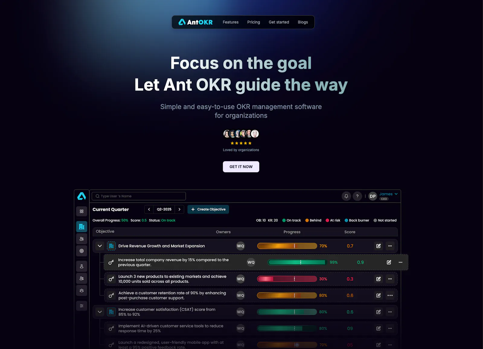 AntOKR screenshot 1