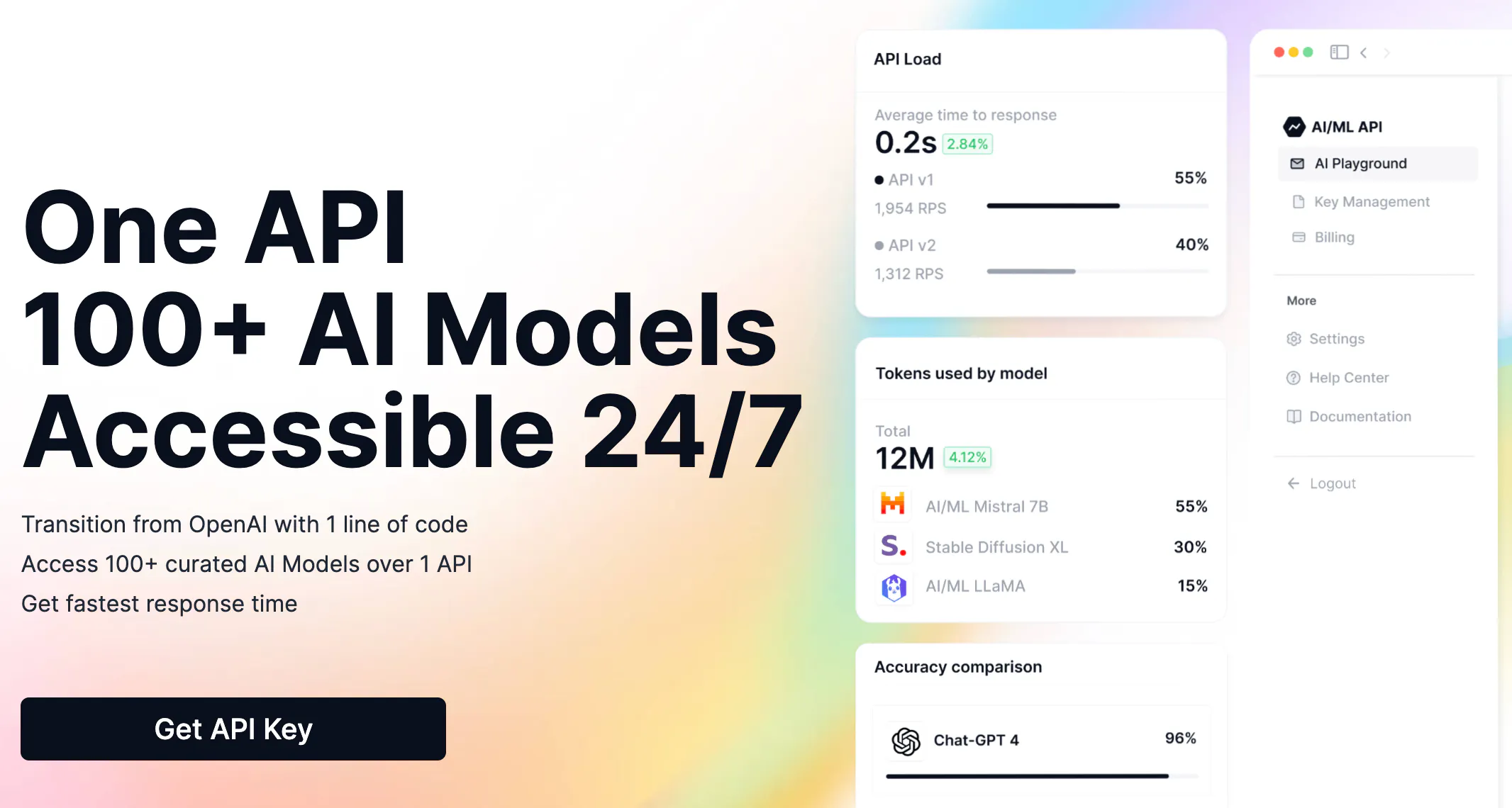 AI/ML API: One API 200+ AI Models Accessible 24/7 | Product Hunt