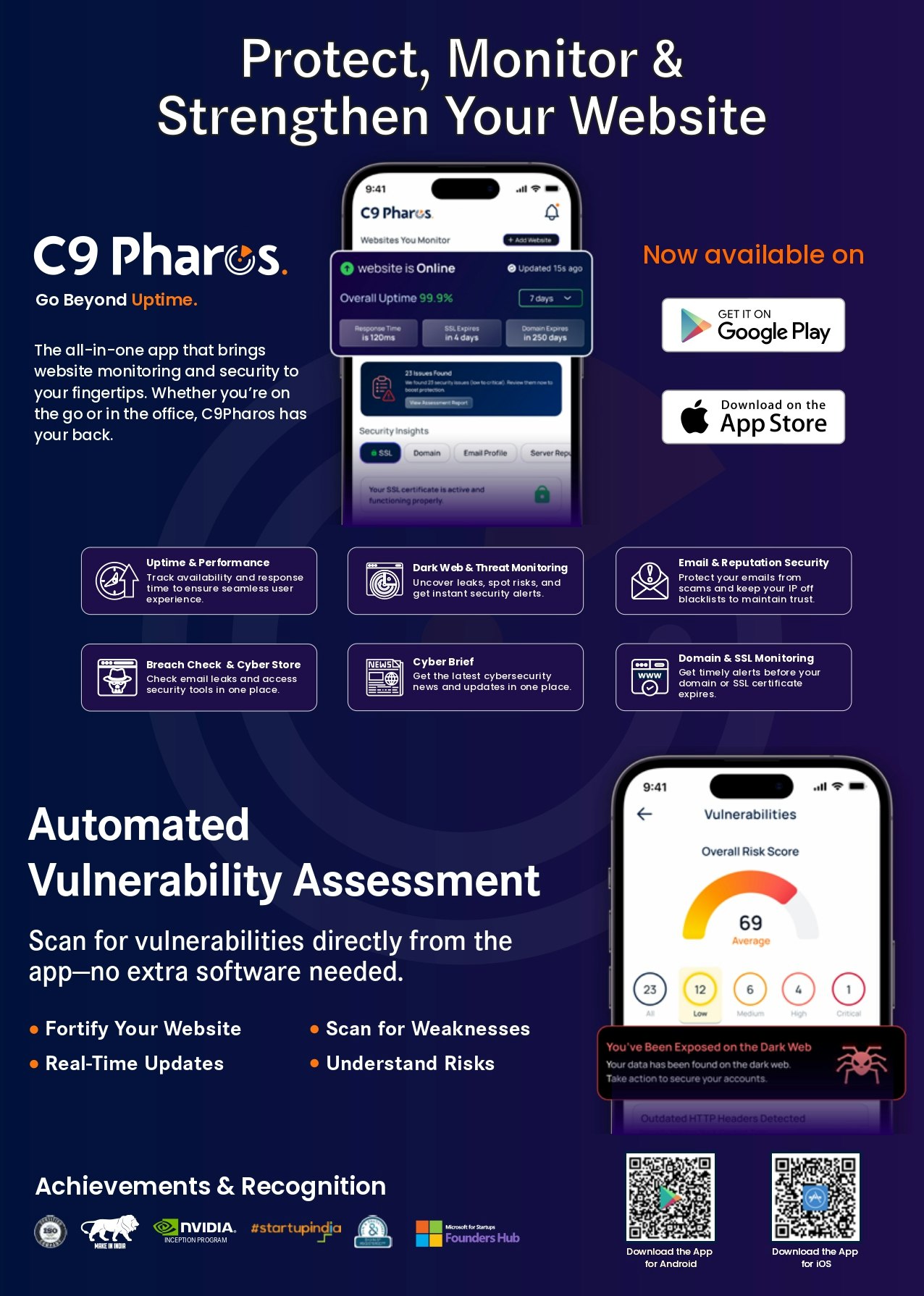 C9Pharos gallery image