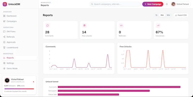 UnlockDM screenshot 4