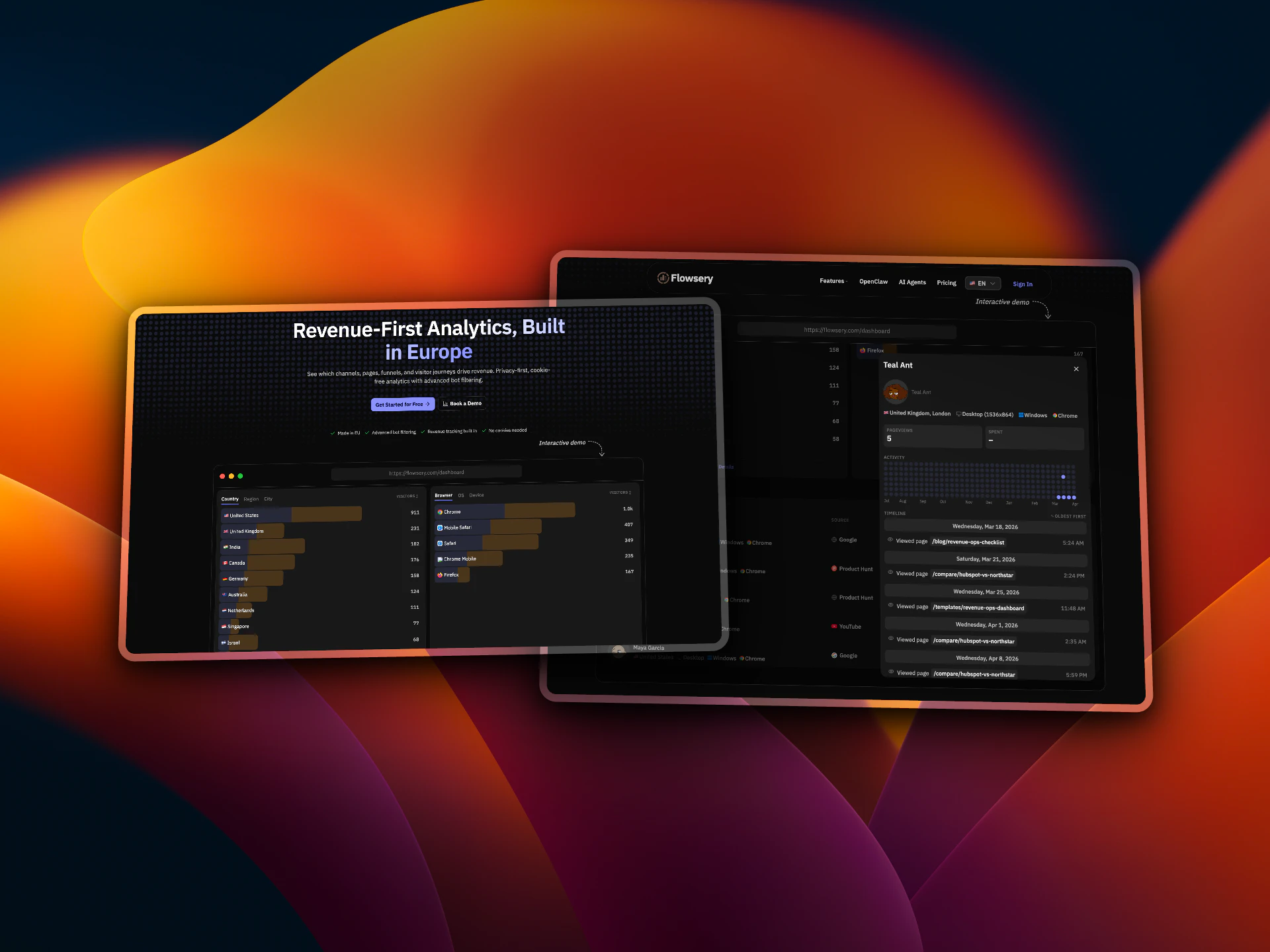 Flowsery screenshot 2