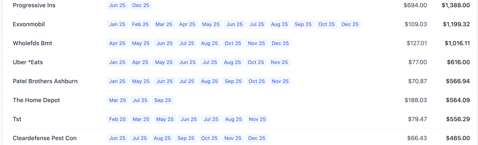 Transact: Free Spend Analyze screenshot 2