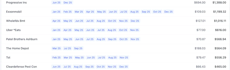 Transact: Free Spend Analyze screenshot 2