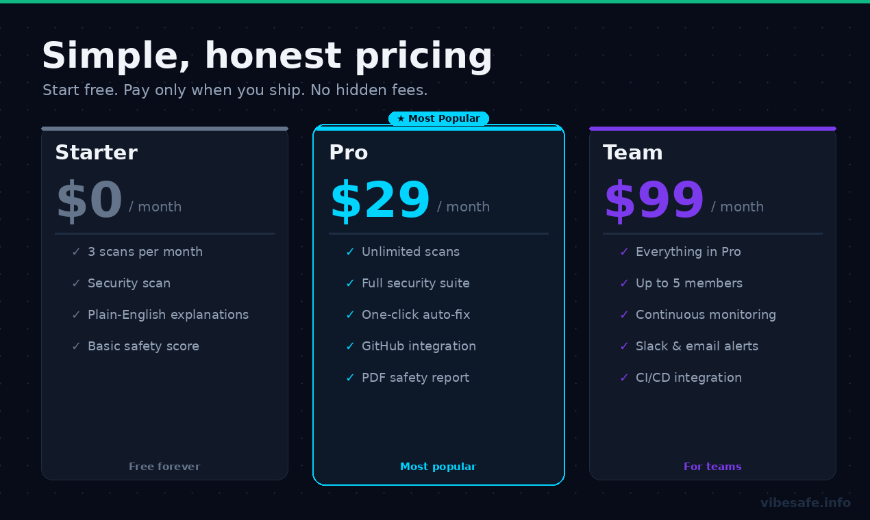 VibeSafe gallery image