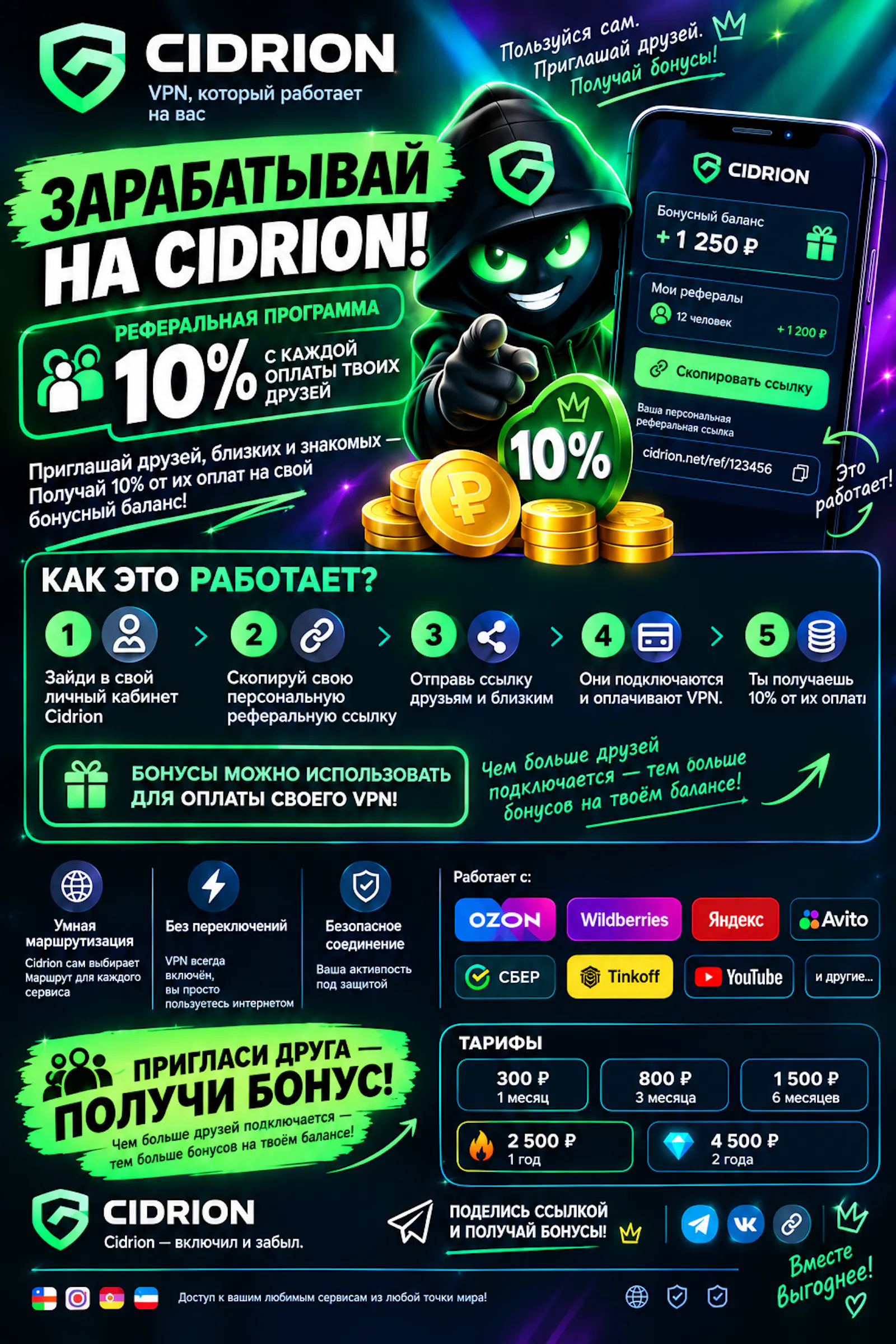 CIDRION VPN screenshot 1