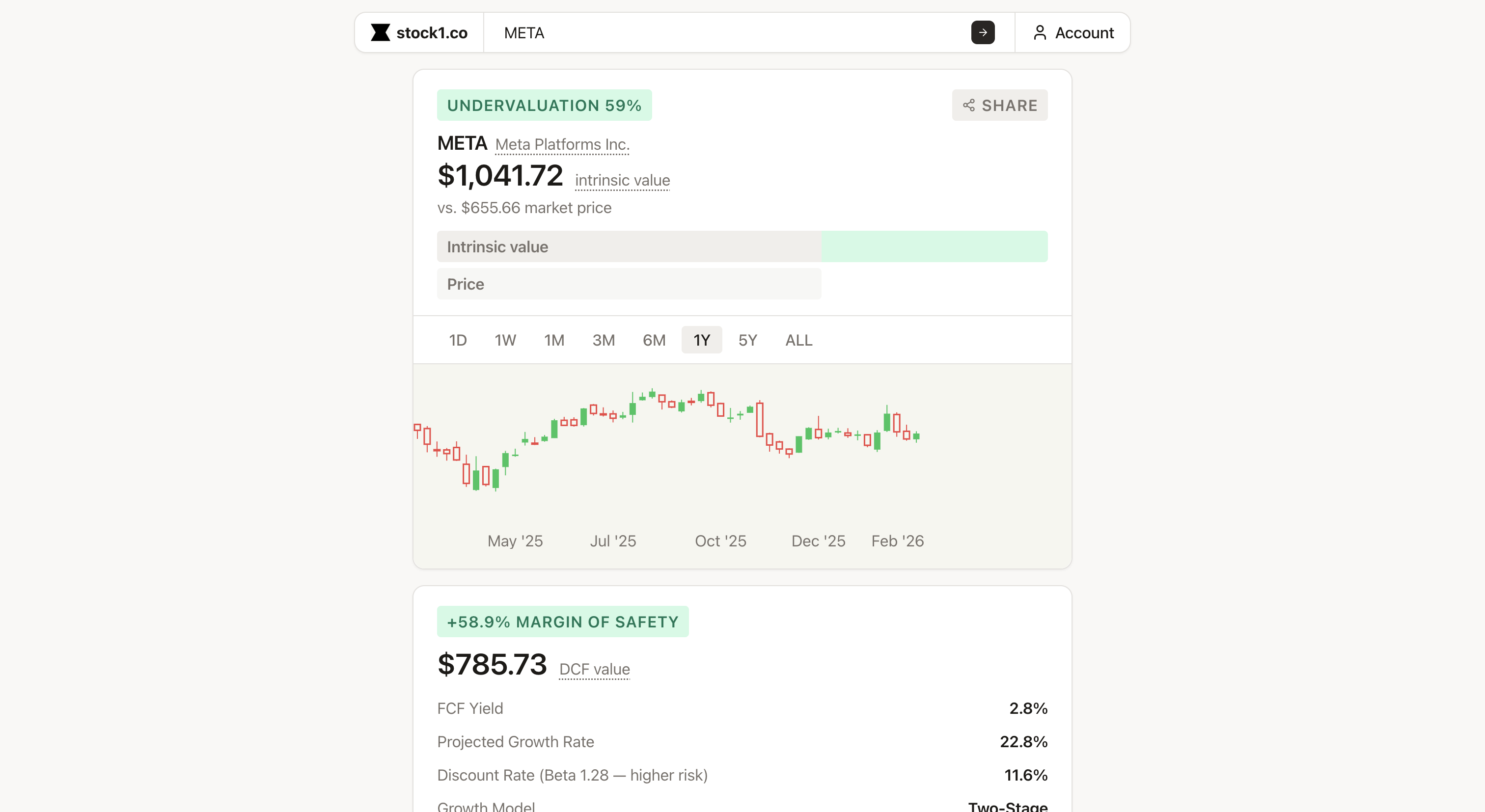 stock1.co - Screenshot 2 showing product features and functionality