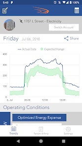 MACH Energy gallery image