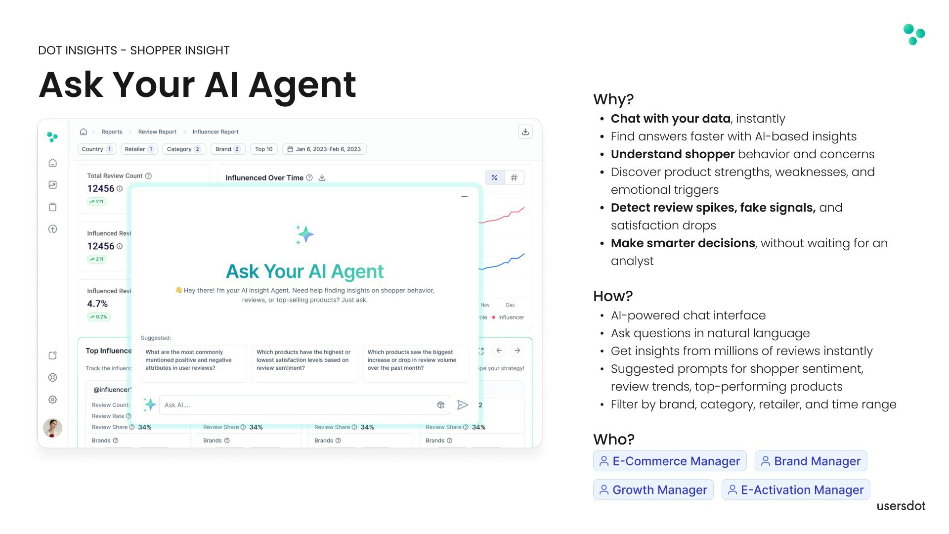 Dot Insights gallery image