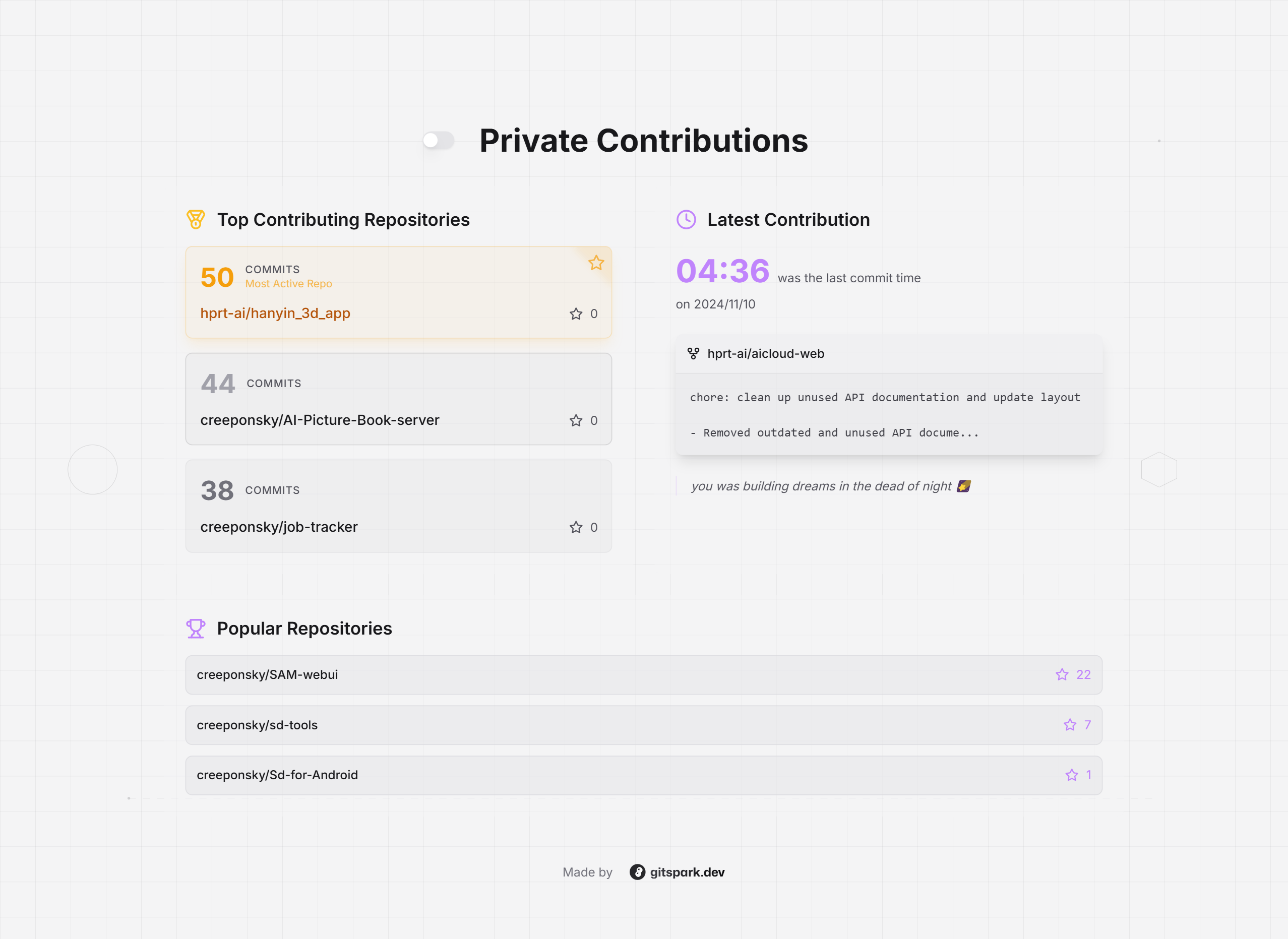 Gitspark - Il tuo github avvolto! media 11