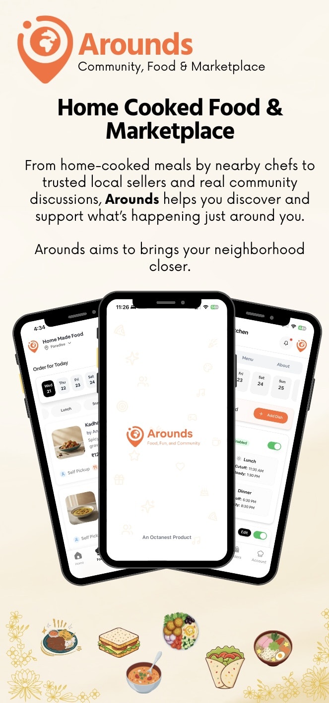 Arounds gallery image