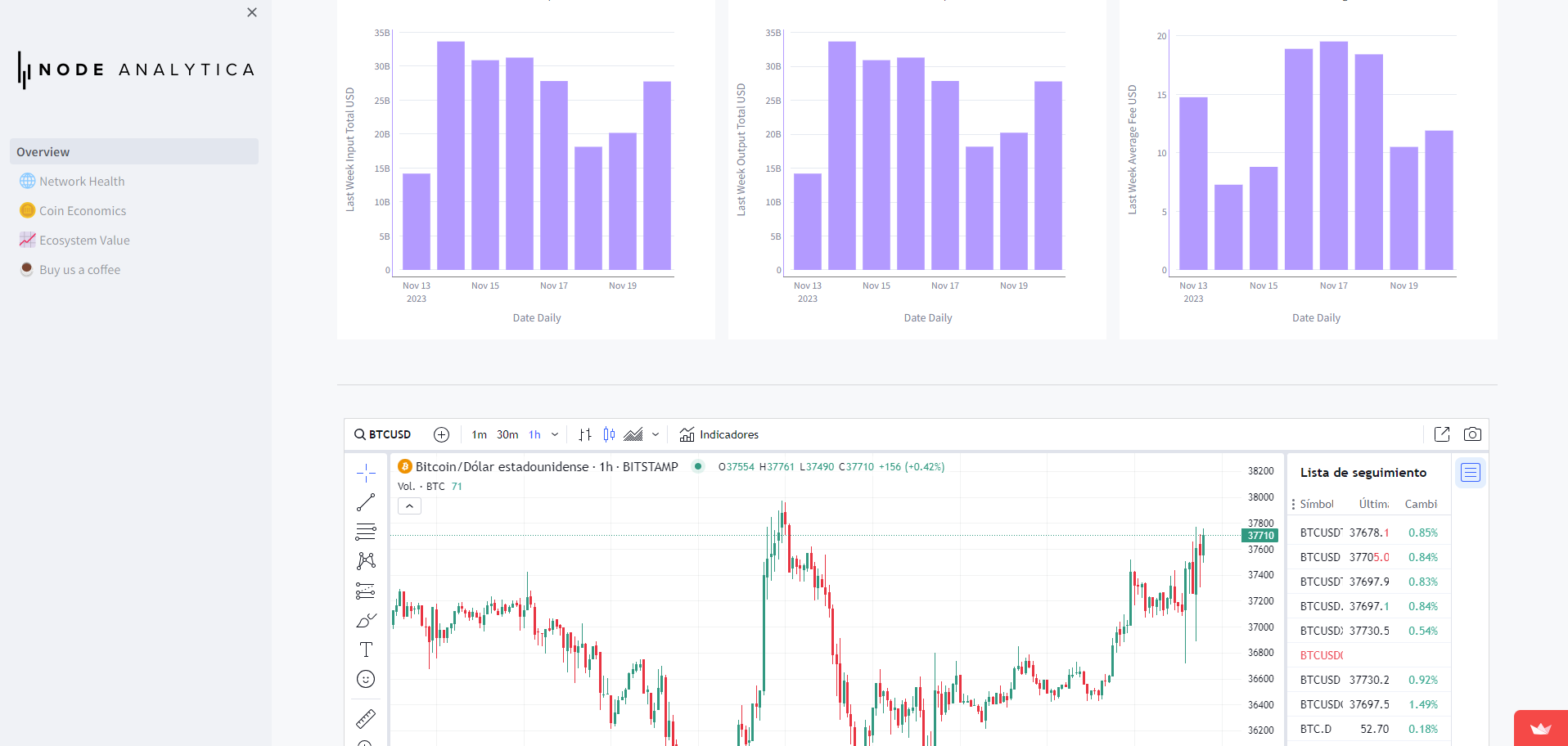 App Framework Bitcoin media 4