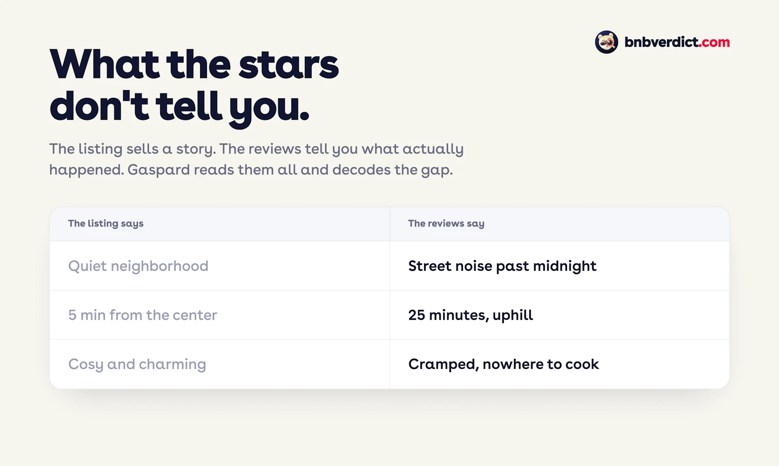 Bnb Verdict screenshot 3