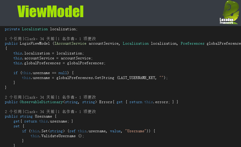 Loxodon Framework gallery image