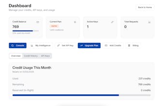 CompanyIntel.io gallery image