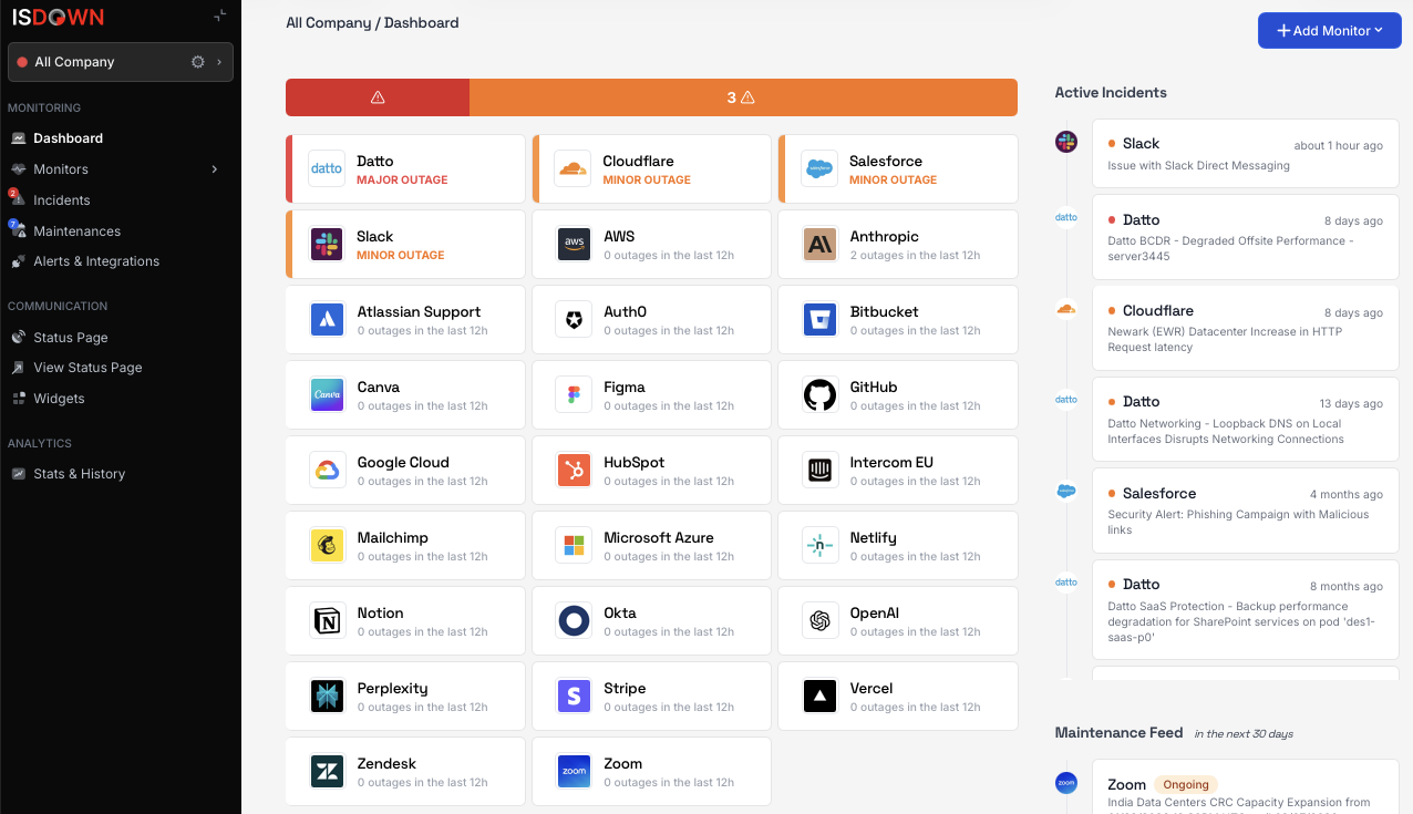 IsDown gallery image