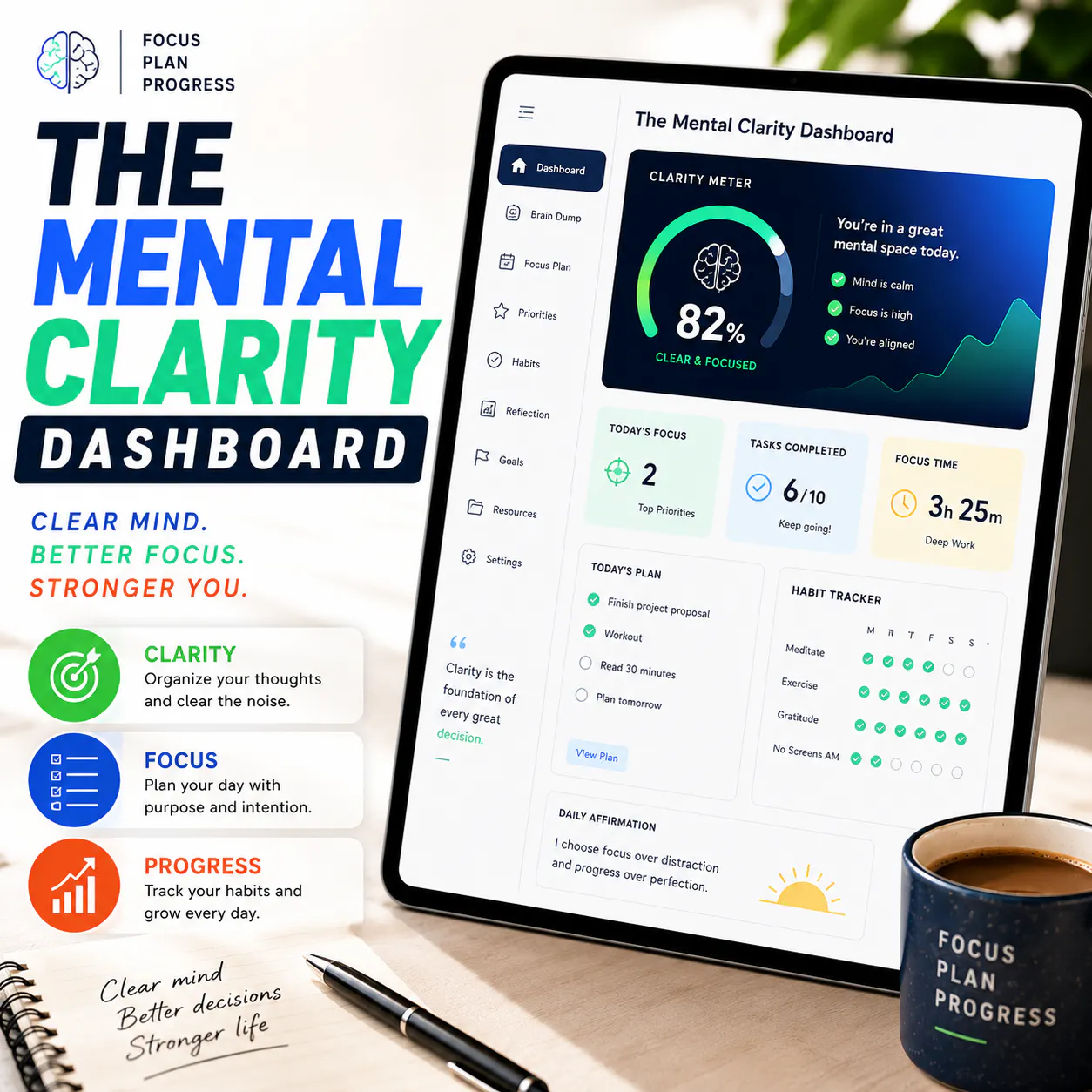 The Mental Clarity Dashboard product banner