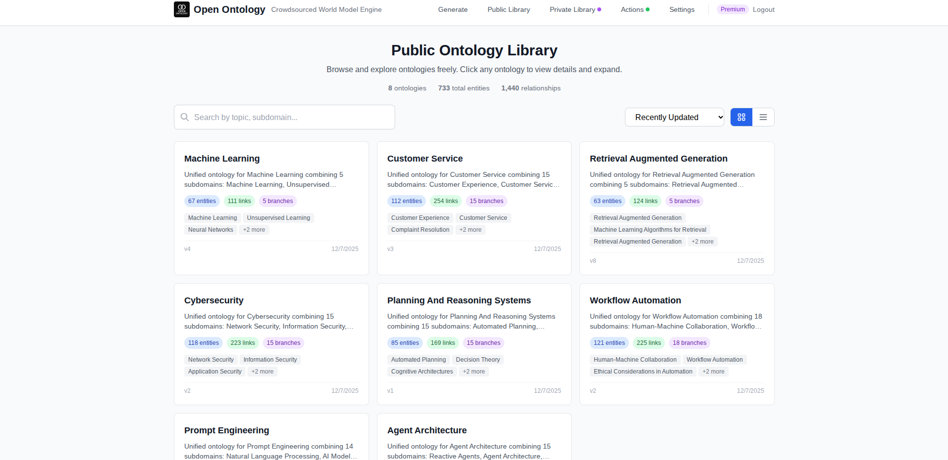 Open Ontology v - Main product screenshot demonstrating key features and user interface