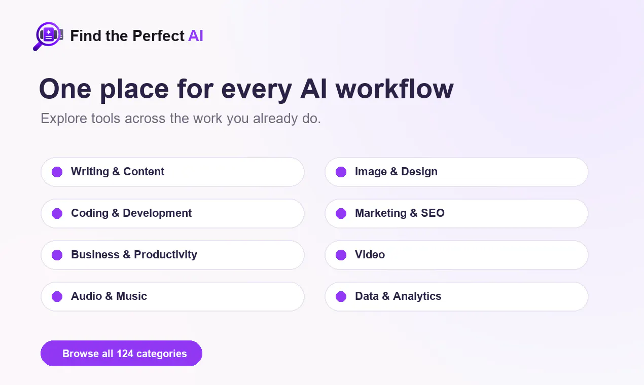 Find The Perfect AI gallery image