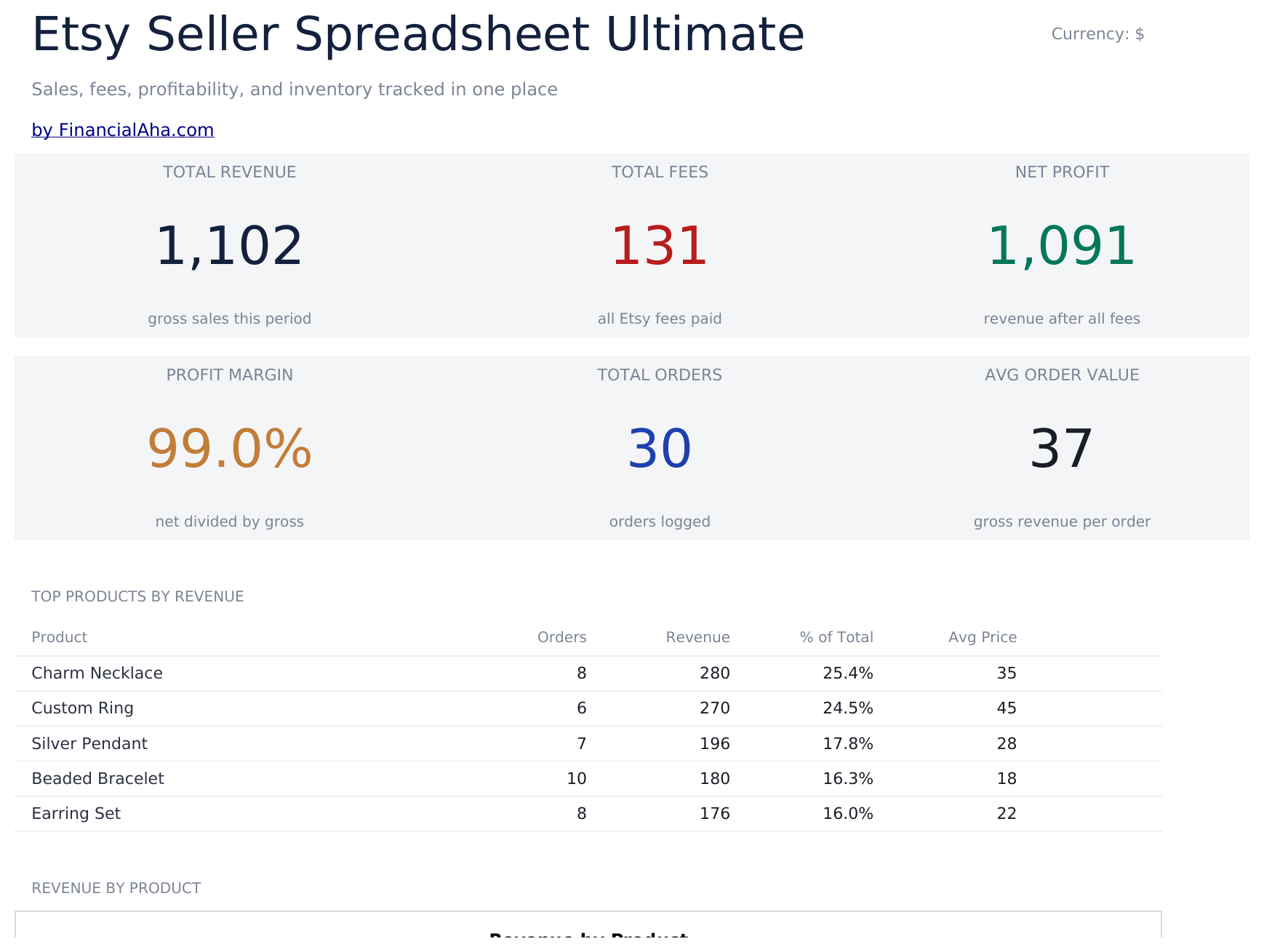 FinancialAha! Ultimate Spreadsheets gallery image