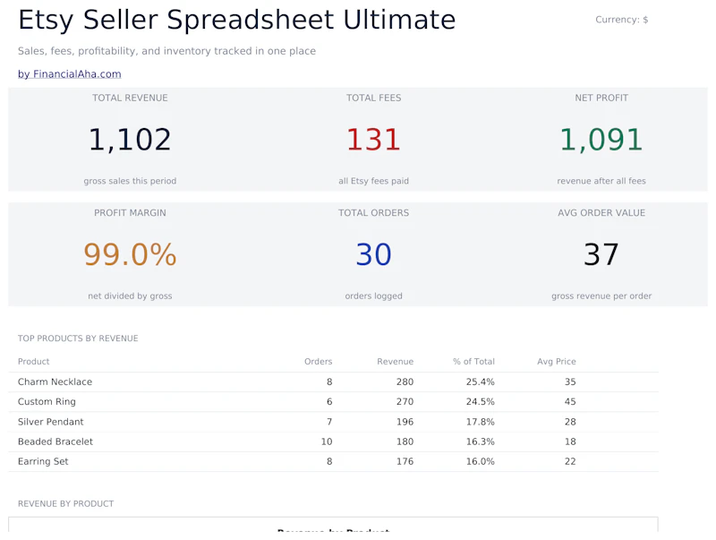 FinancialAha! Ultimate Spreadsheets screenshot 8