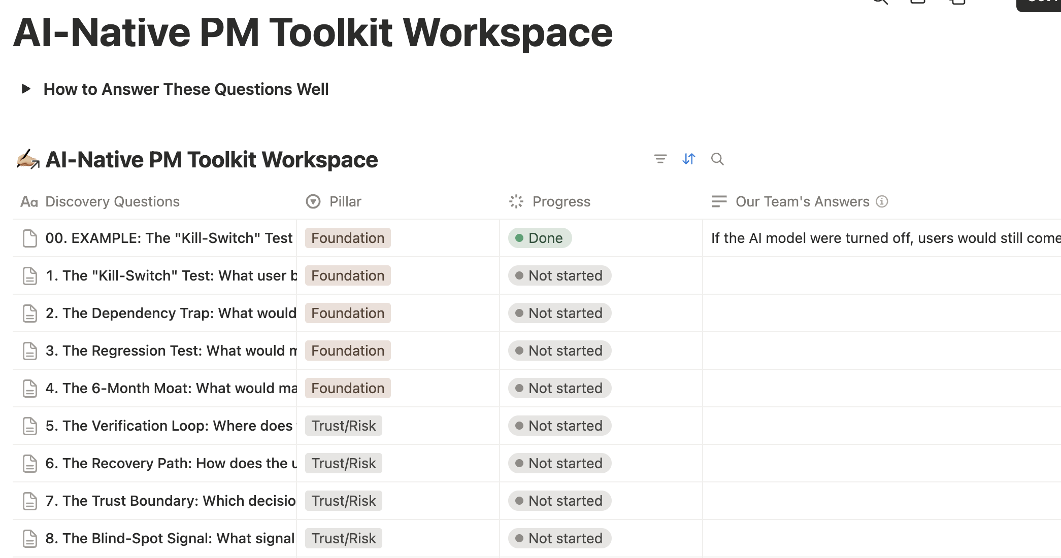 AI-Native PM: Product Validation Toolkit gallery image