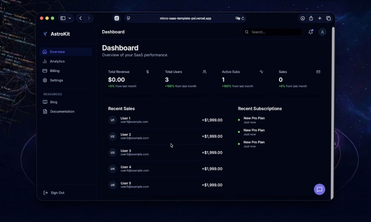 AstroKit - Main product screenshot demonstrating key features and user interface