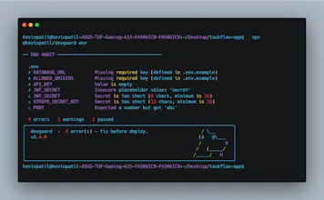devguard gallery image