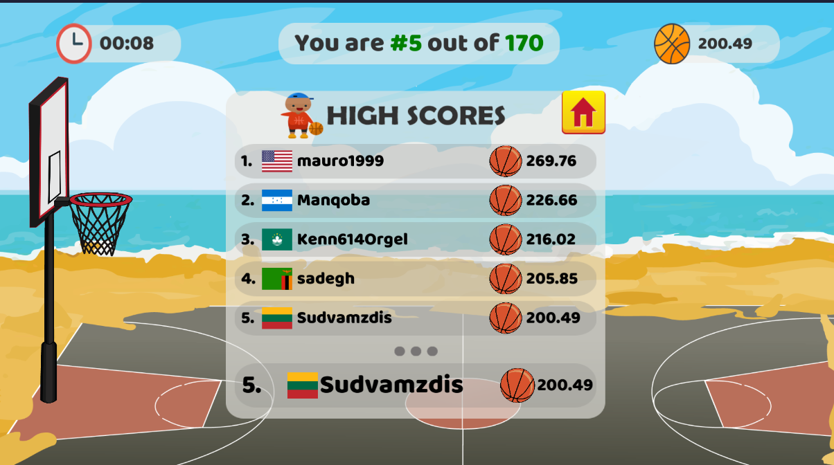 Basketball Shooter Online gallery image