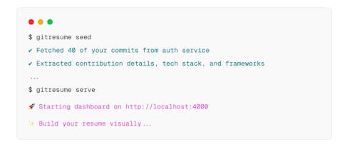 GitResume gallery image