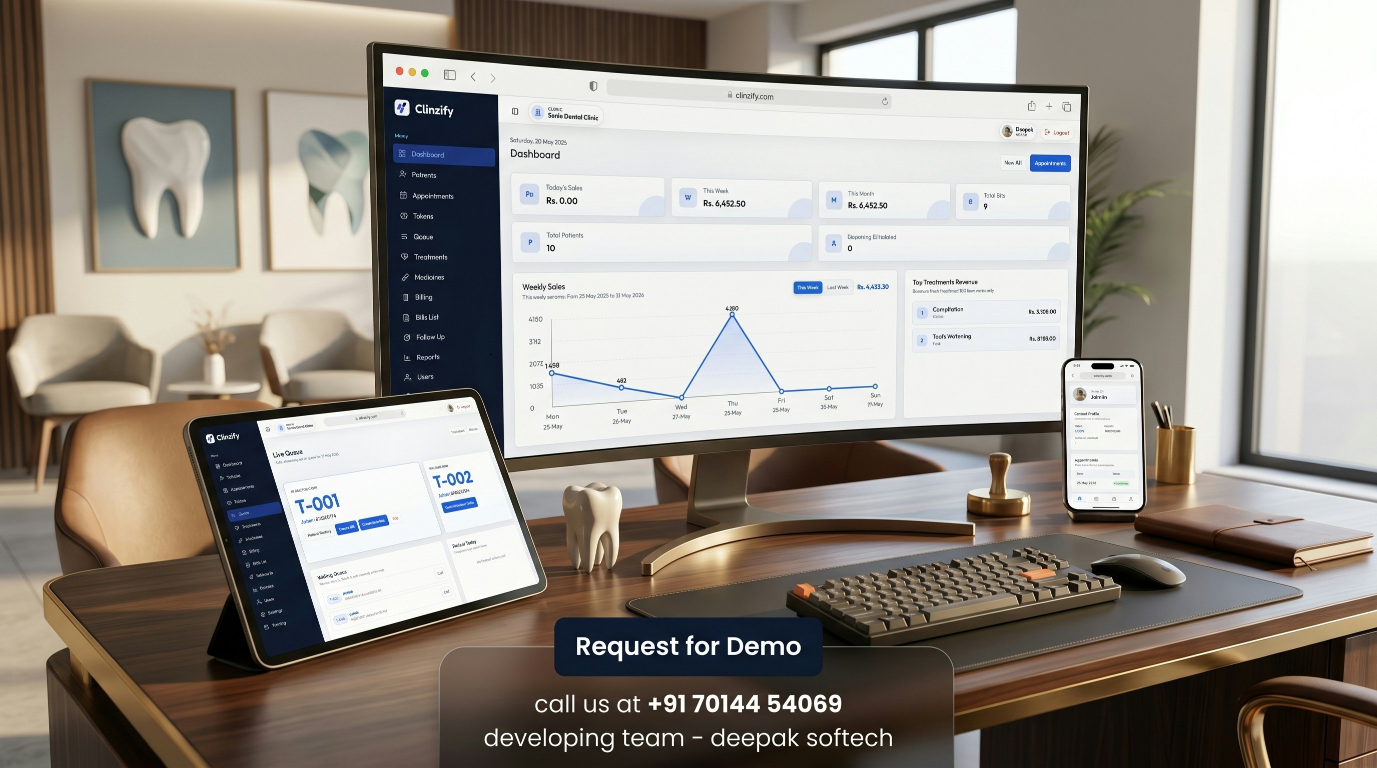 Clinzify